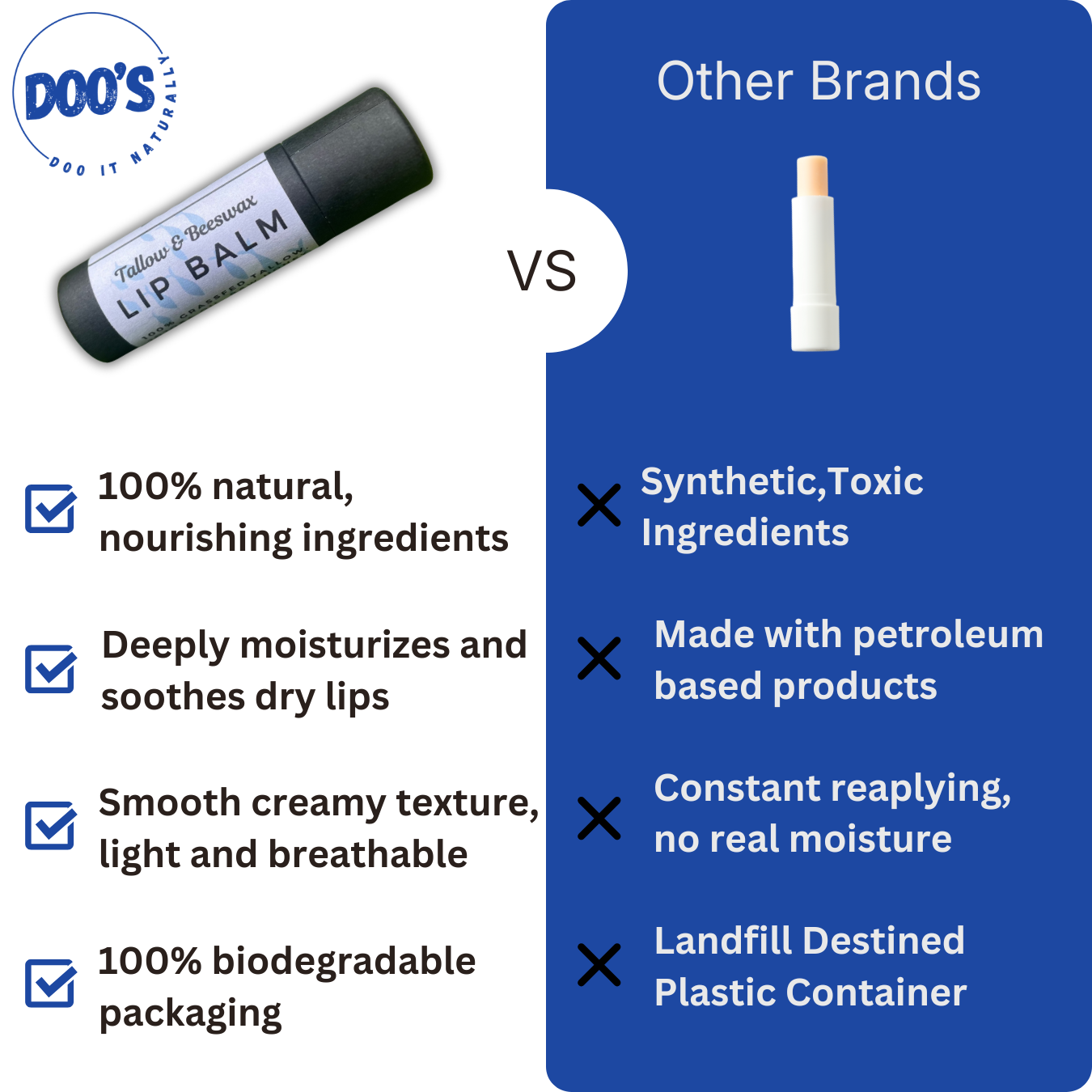 Doo's Naturals Tallow & Beeswax Lip Balm