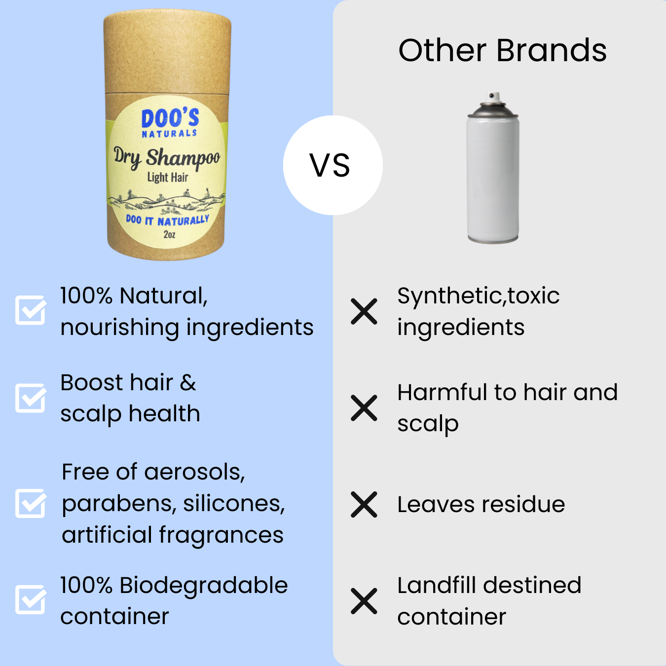 Rosemary Dry Shampoo