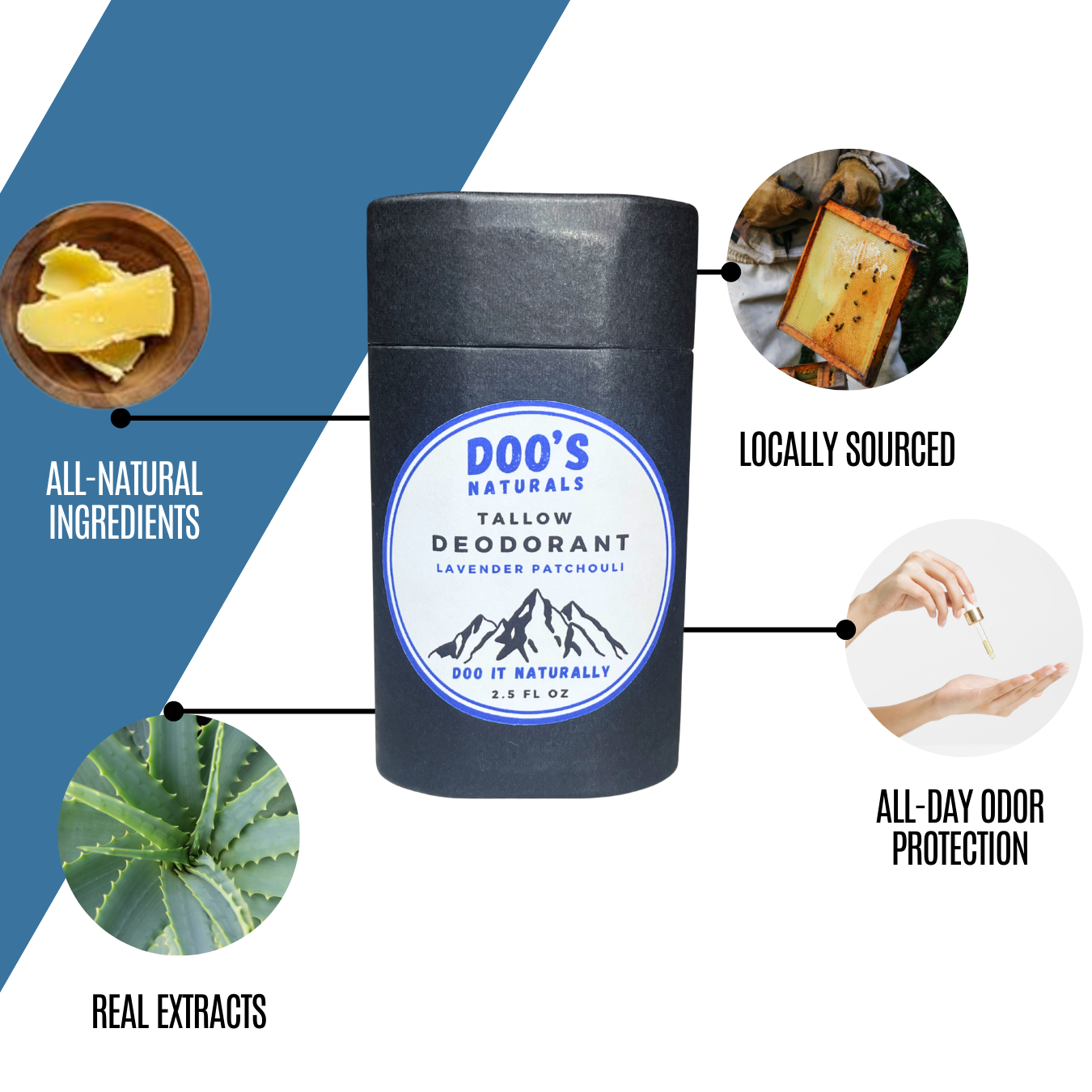 Tallow & Mineral Deodorant